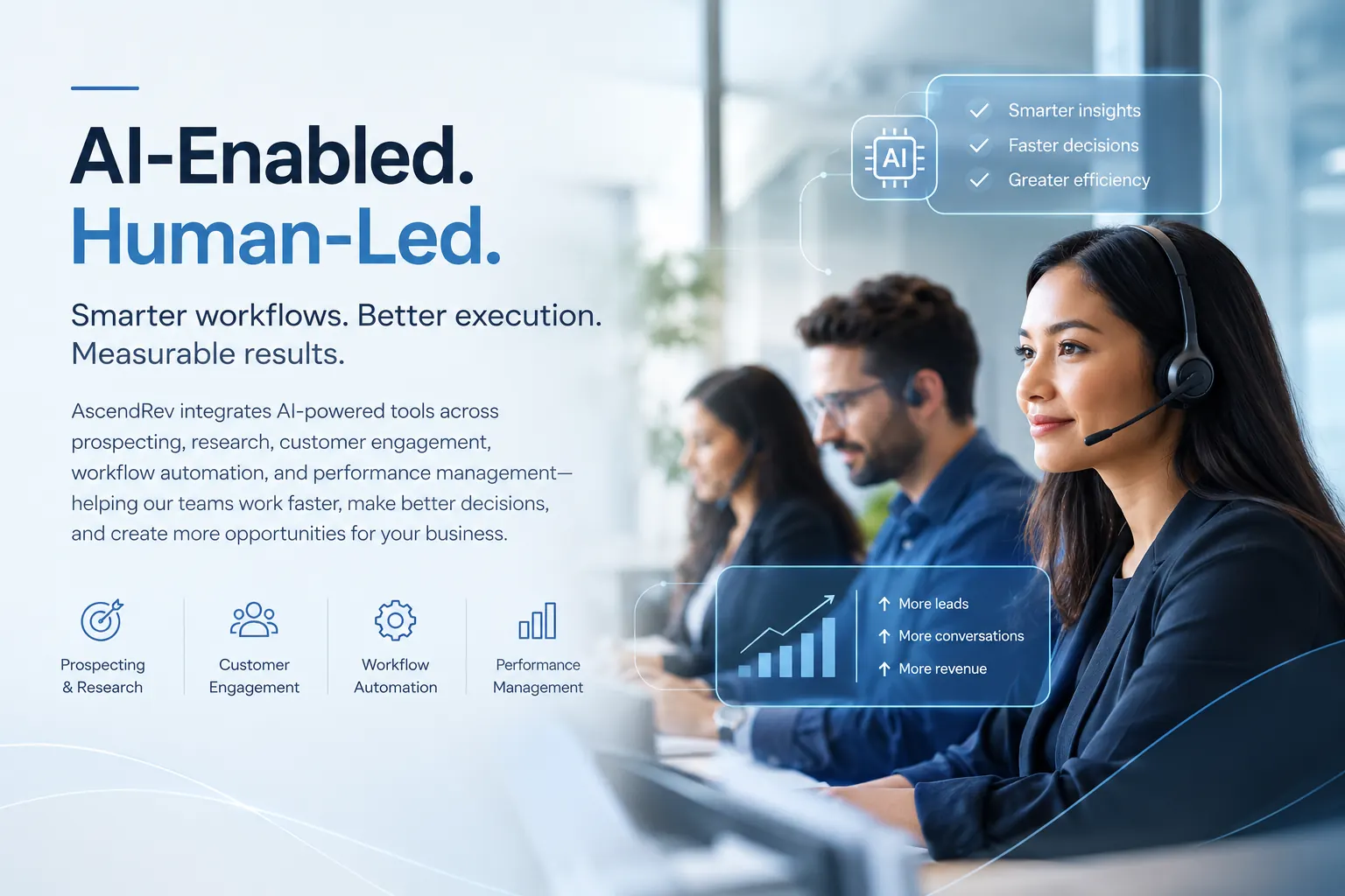 AI-enabled, human-led customer service team with holographic workflow and performance dashboards.